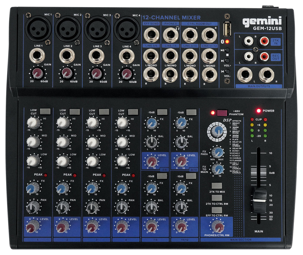 GEM-12USB