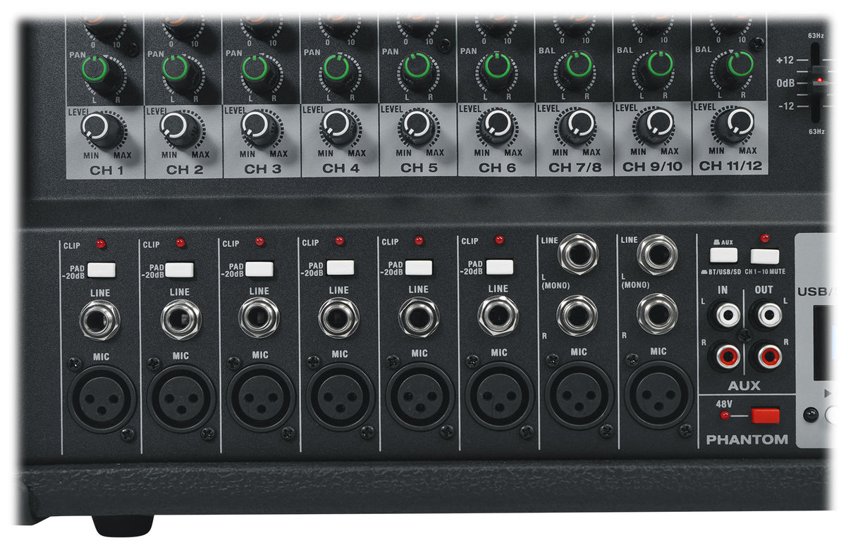 RPM109 V2