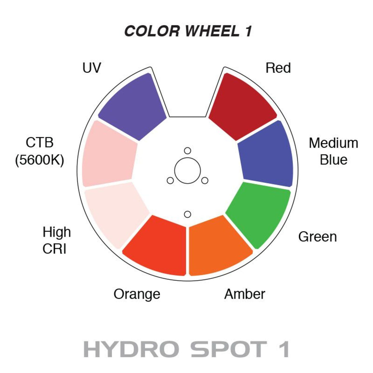 (4) Hydro Spot 1 Outdoor LED Wireless DMX Moving Head Spot Lights