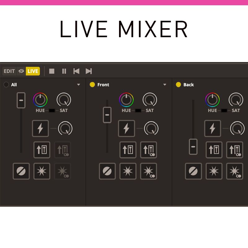 MYDMX5 DMX Interface & Software + 25' DMX Cable Set
