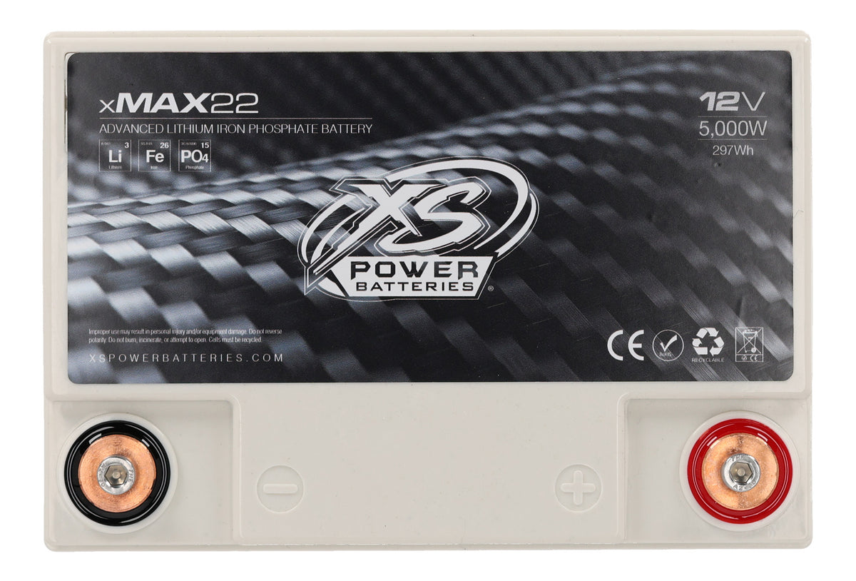 XMAX 22