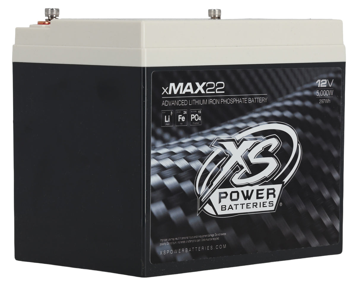 XMAX 22