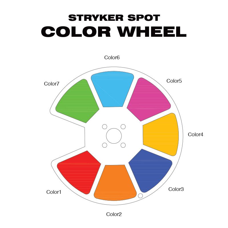 STRYKER SPOT