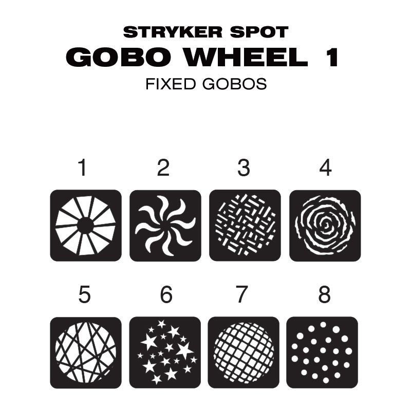 STRYKER SPOT