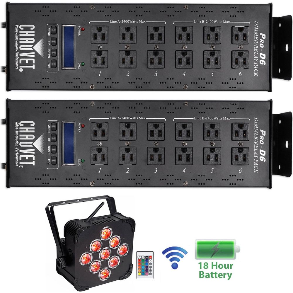 (2) PRO-D6 + BEST PAR 60 2-Pack