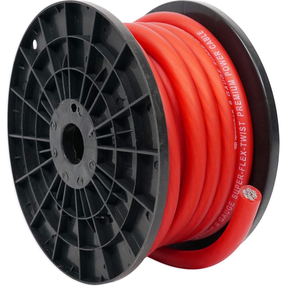 R0G30RED