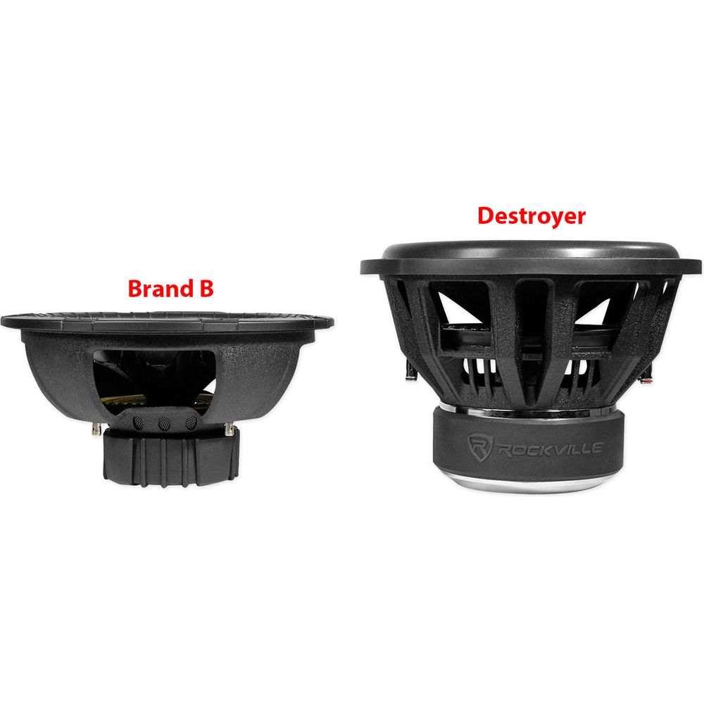 DESTROYER 15D2