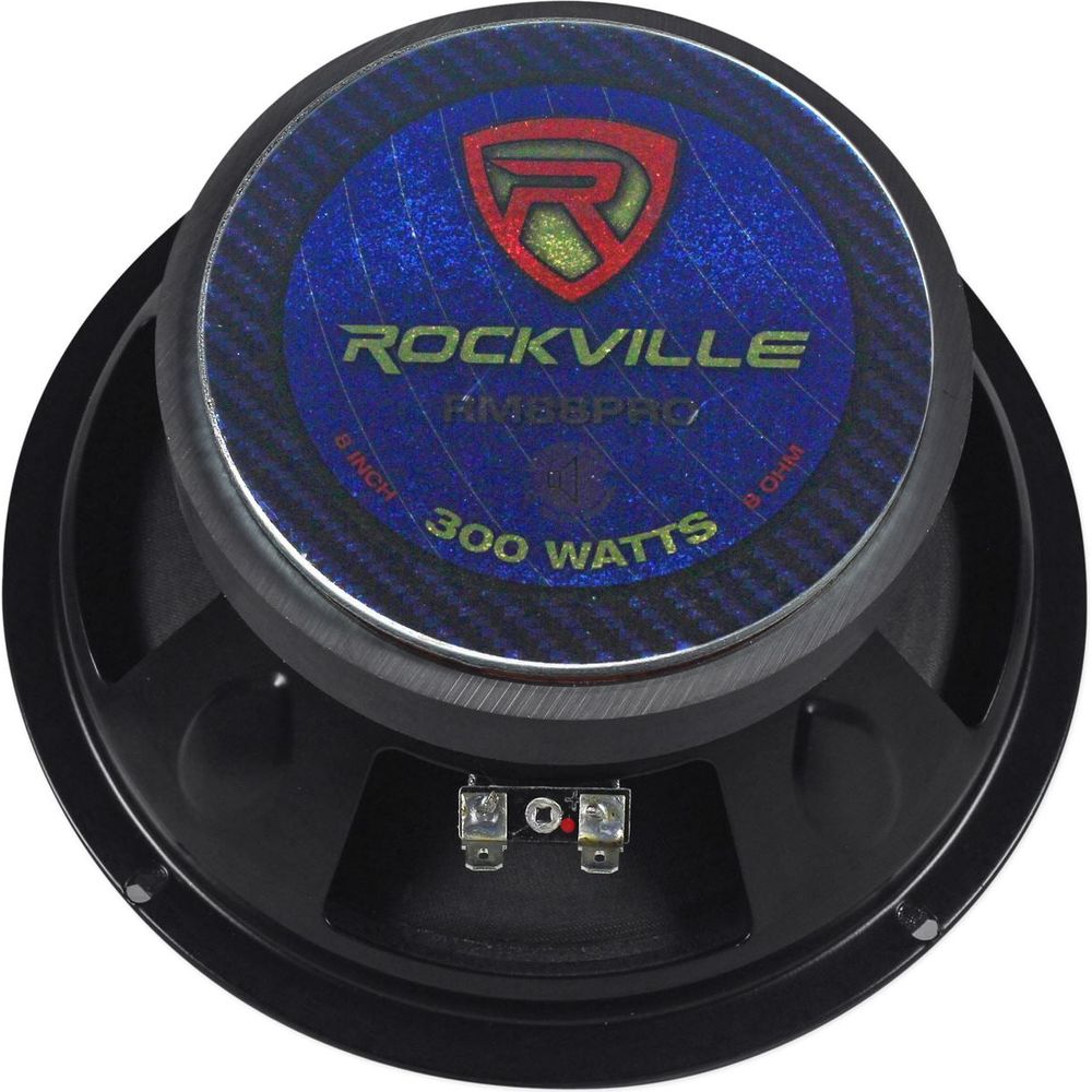 RM88PRO