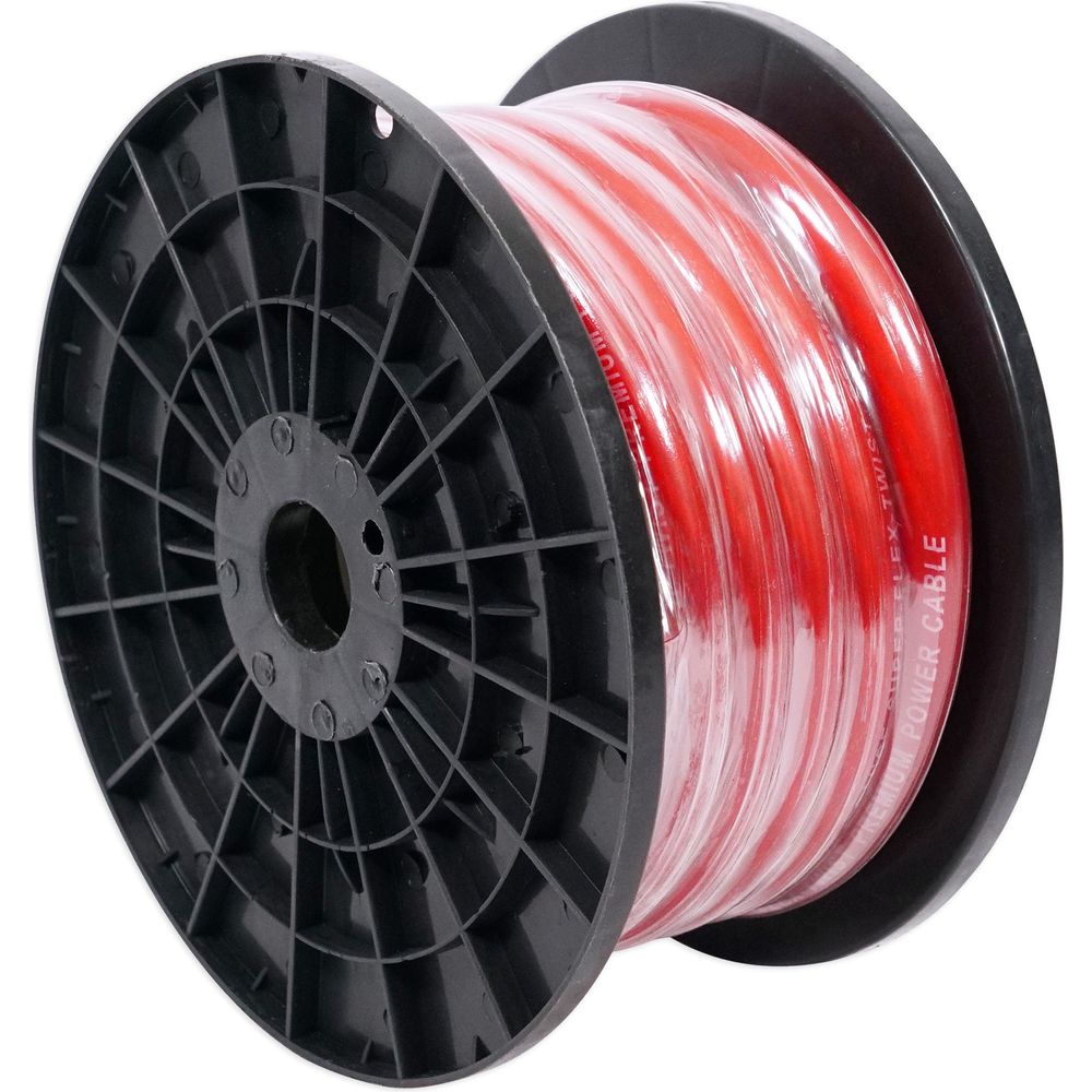 R0G30RED