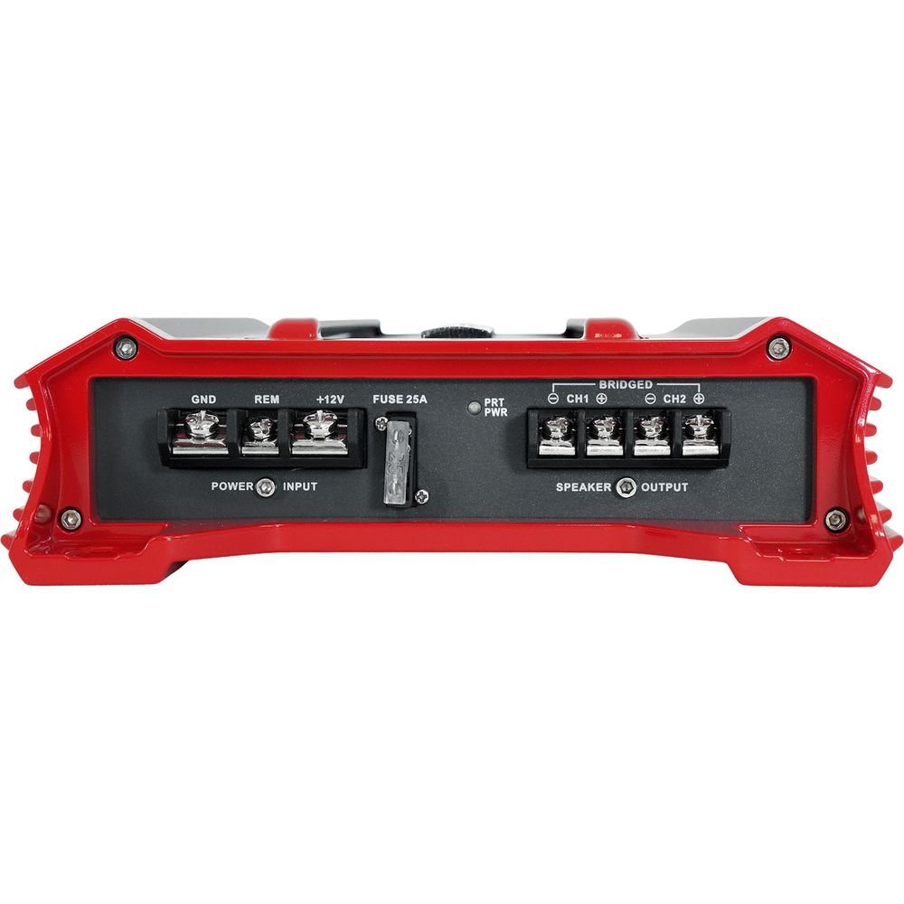 GP-1500.2