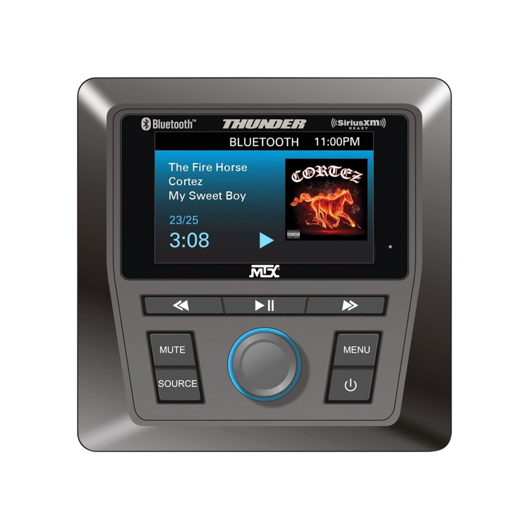 ATV Receivers