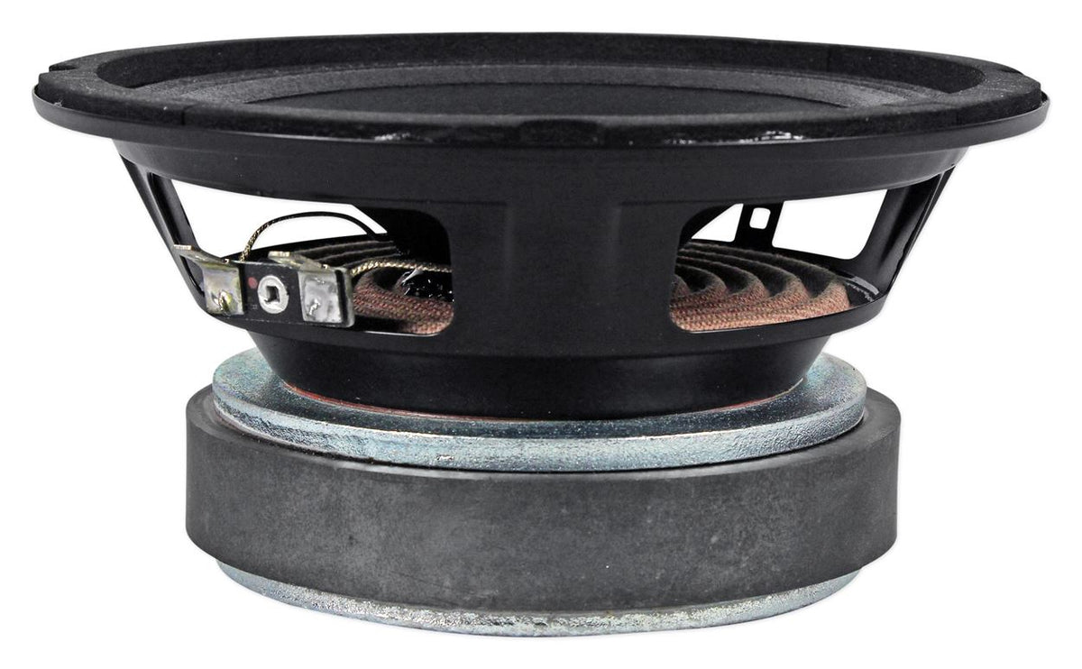 RM64PRO [Used]