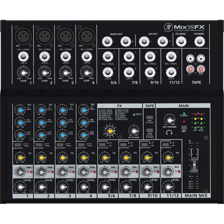 MIX12FX