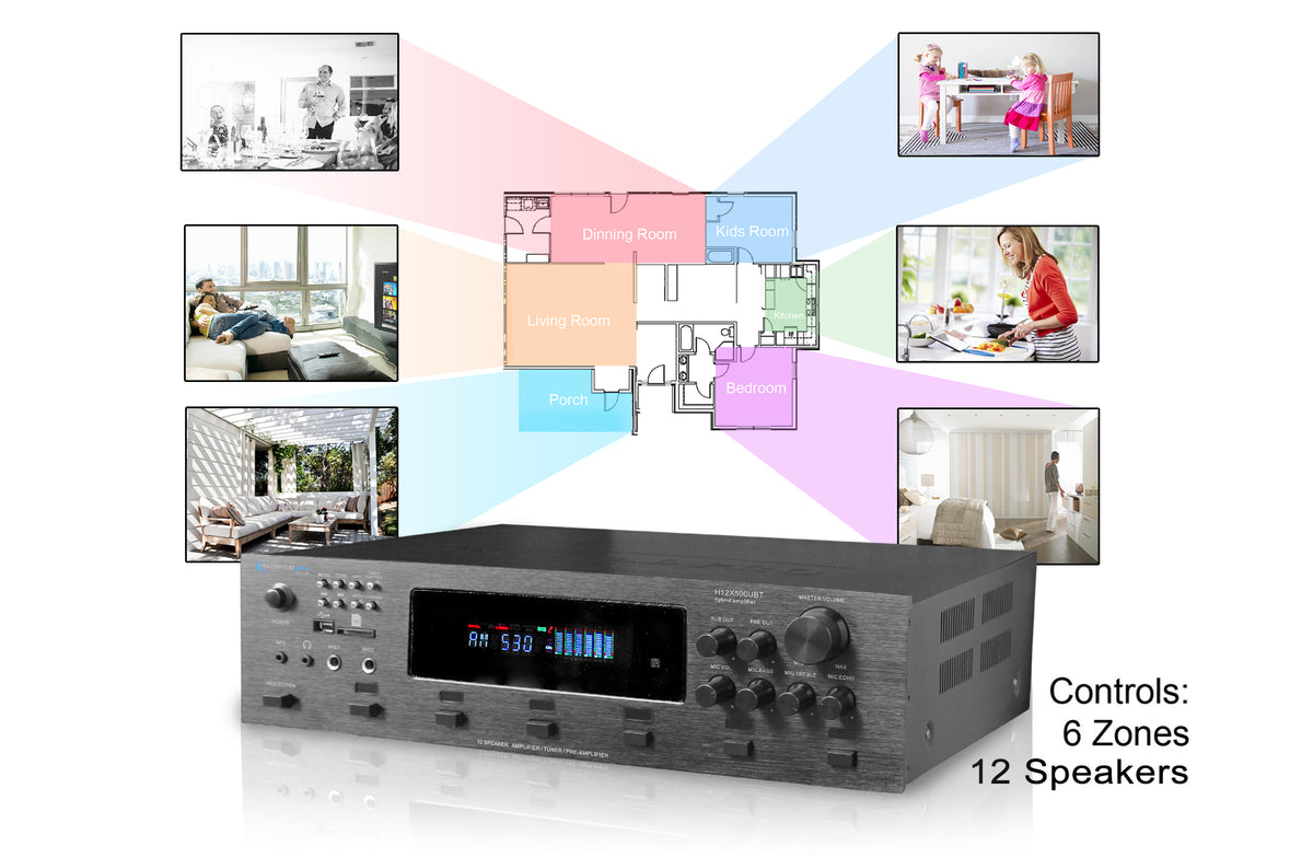 Technical Pro H12X500UBT 6000w 6-Zone 12-Speaker Home Theater Bluetooth Receiver