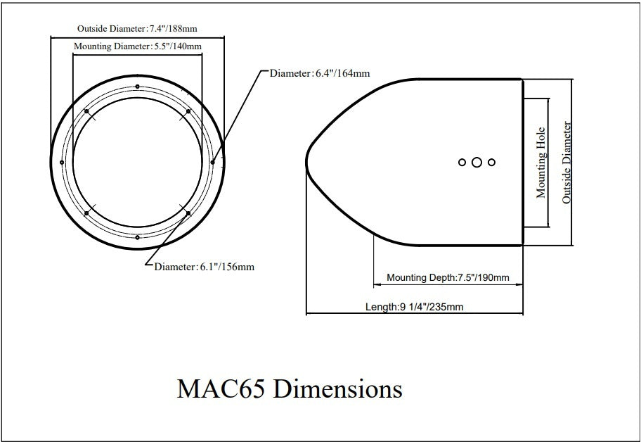 DMAC65W [Used]