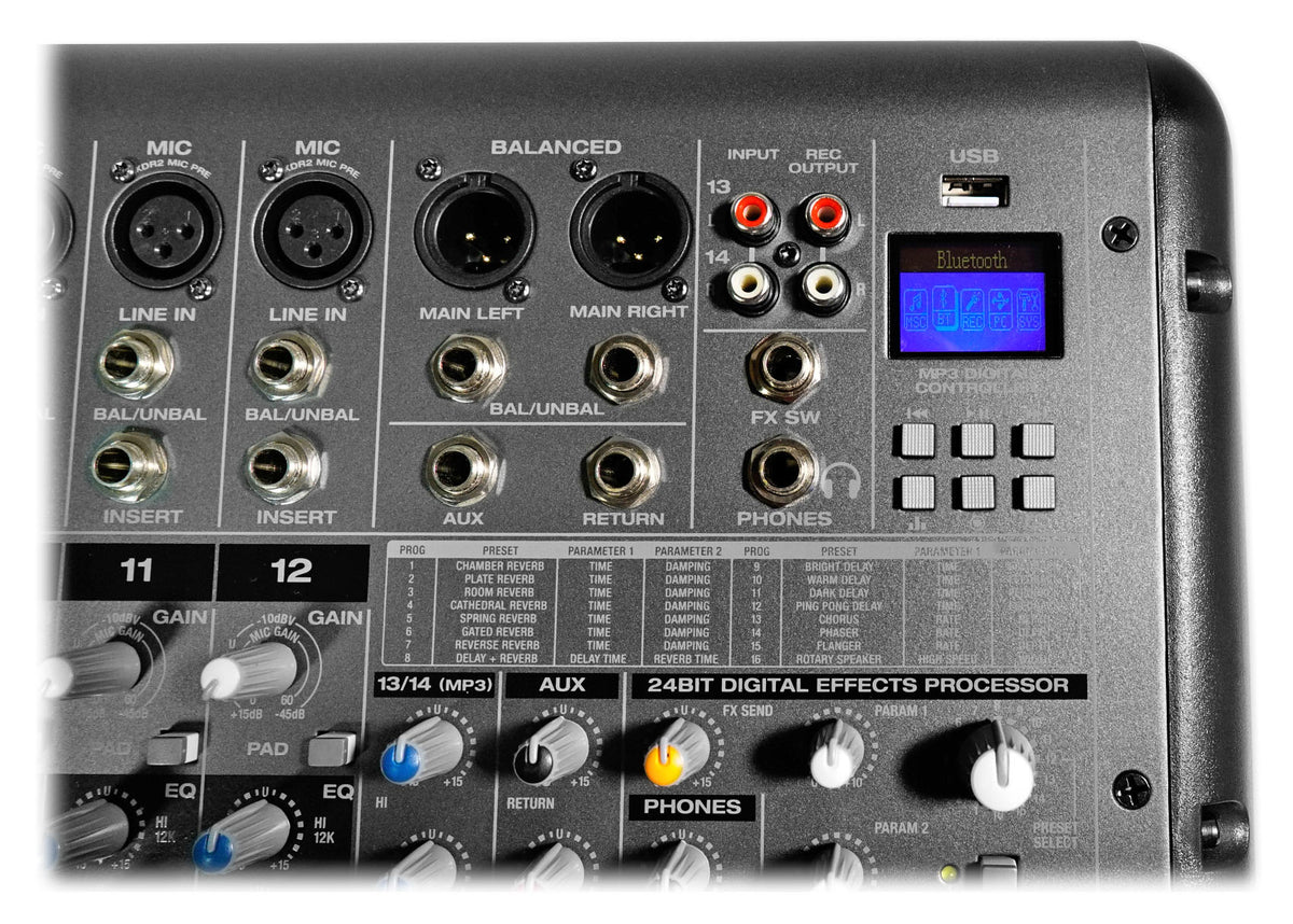 Rockville RPM1470 14 Channel 6000w Actived Mixer w/ USB/ Effects/14 XDR2 Mic Pres