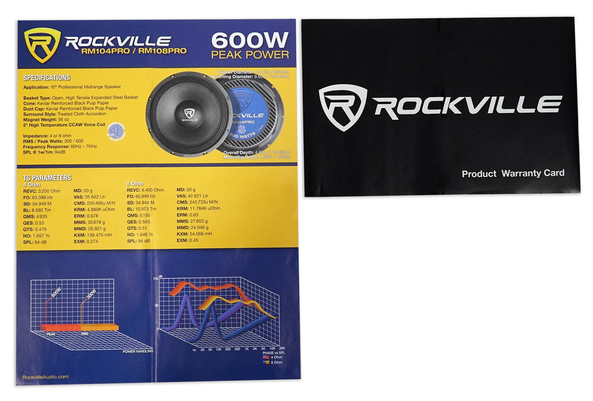 RM104PRO [Used]
