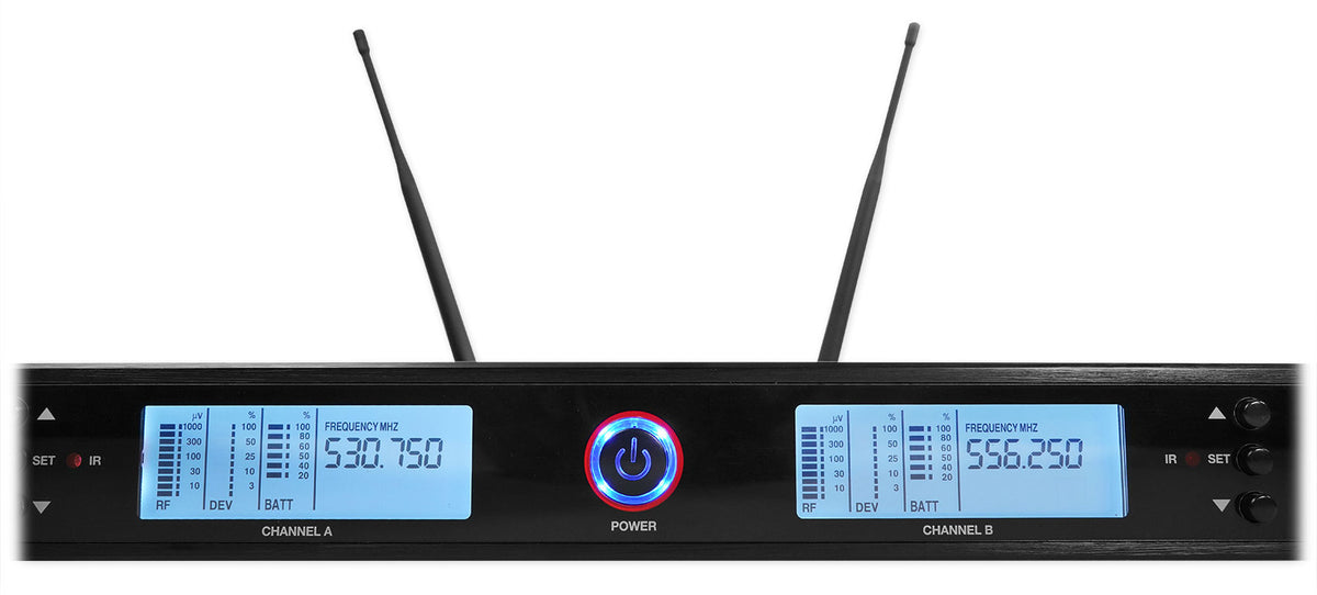 RWM3300UA