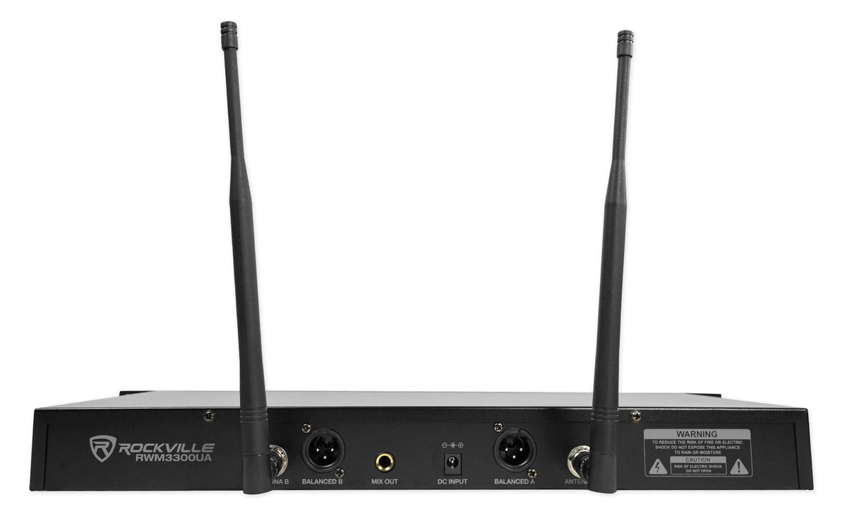 RWM3300UA