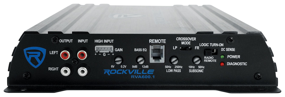 RV8.1A