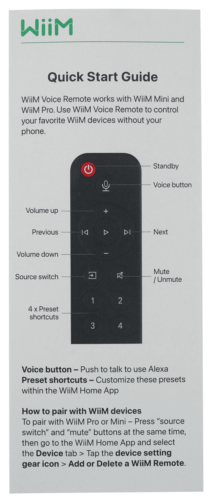 WIIM REMOTE