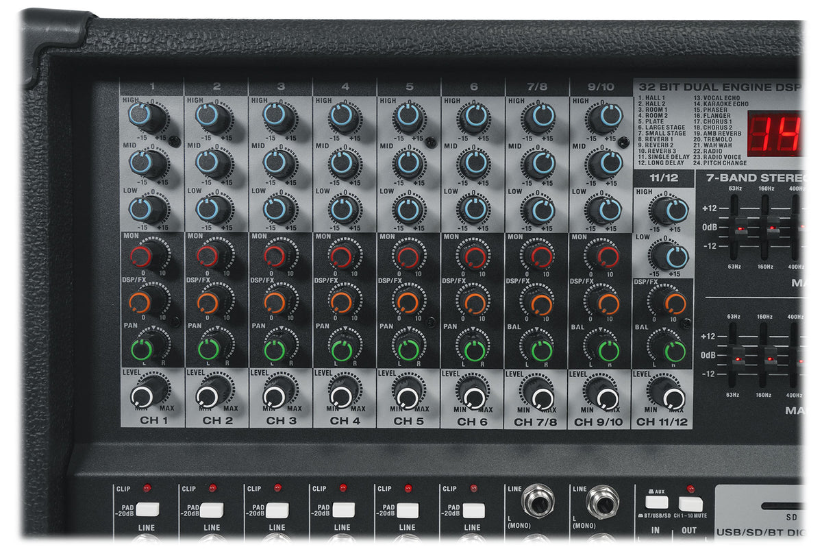 RPM109 V2