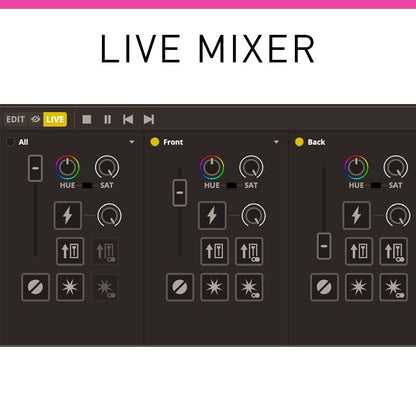 MYDMX5 DMX Interface & Software + 25' DMX Cable Set