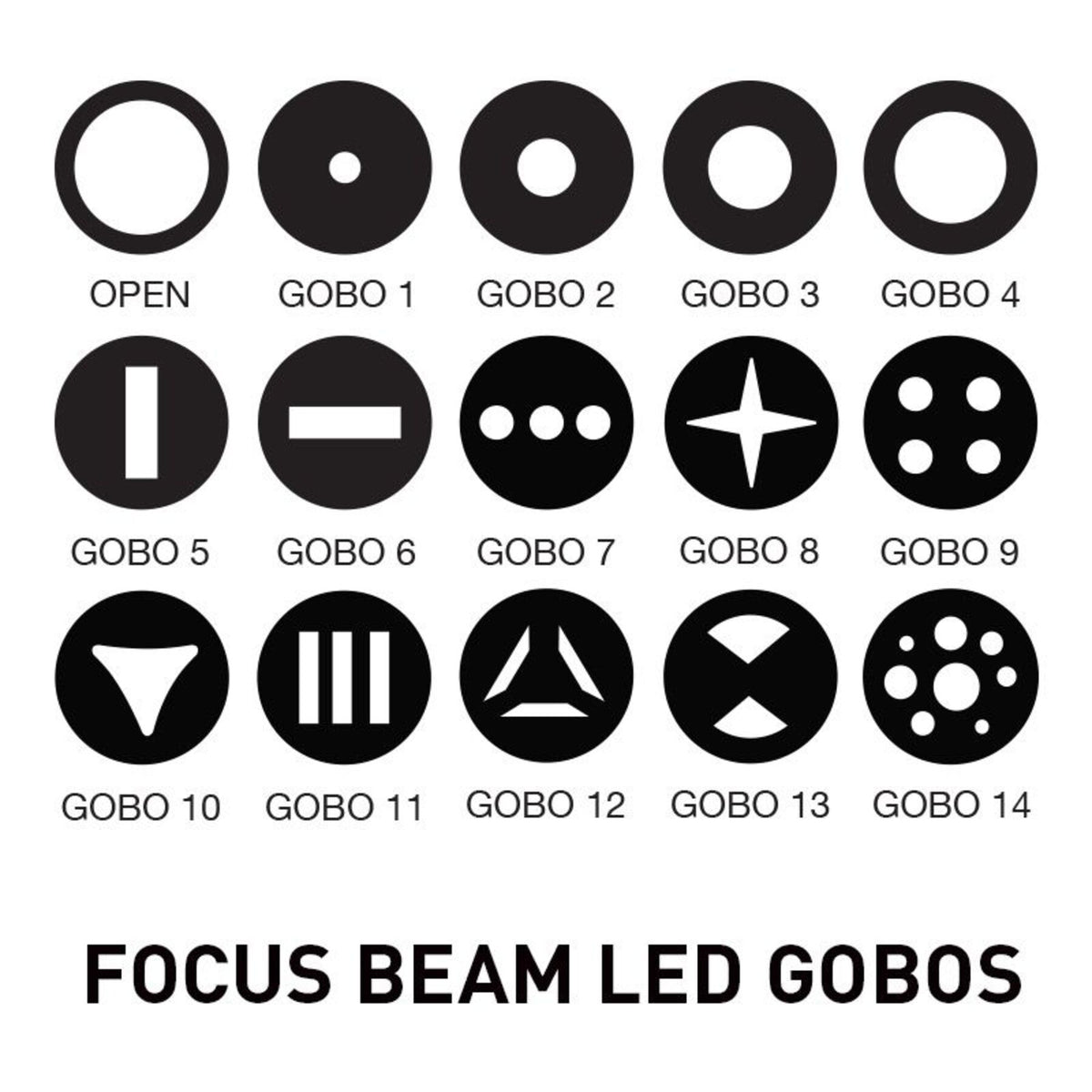 FOCUS BEAM LED 80 Watt CW LED DMX RDM Moving Head Light
