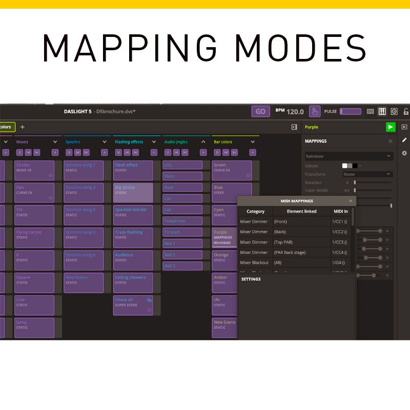 MYDMX5 DMX Lighting USB-C Interface & Software