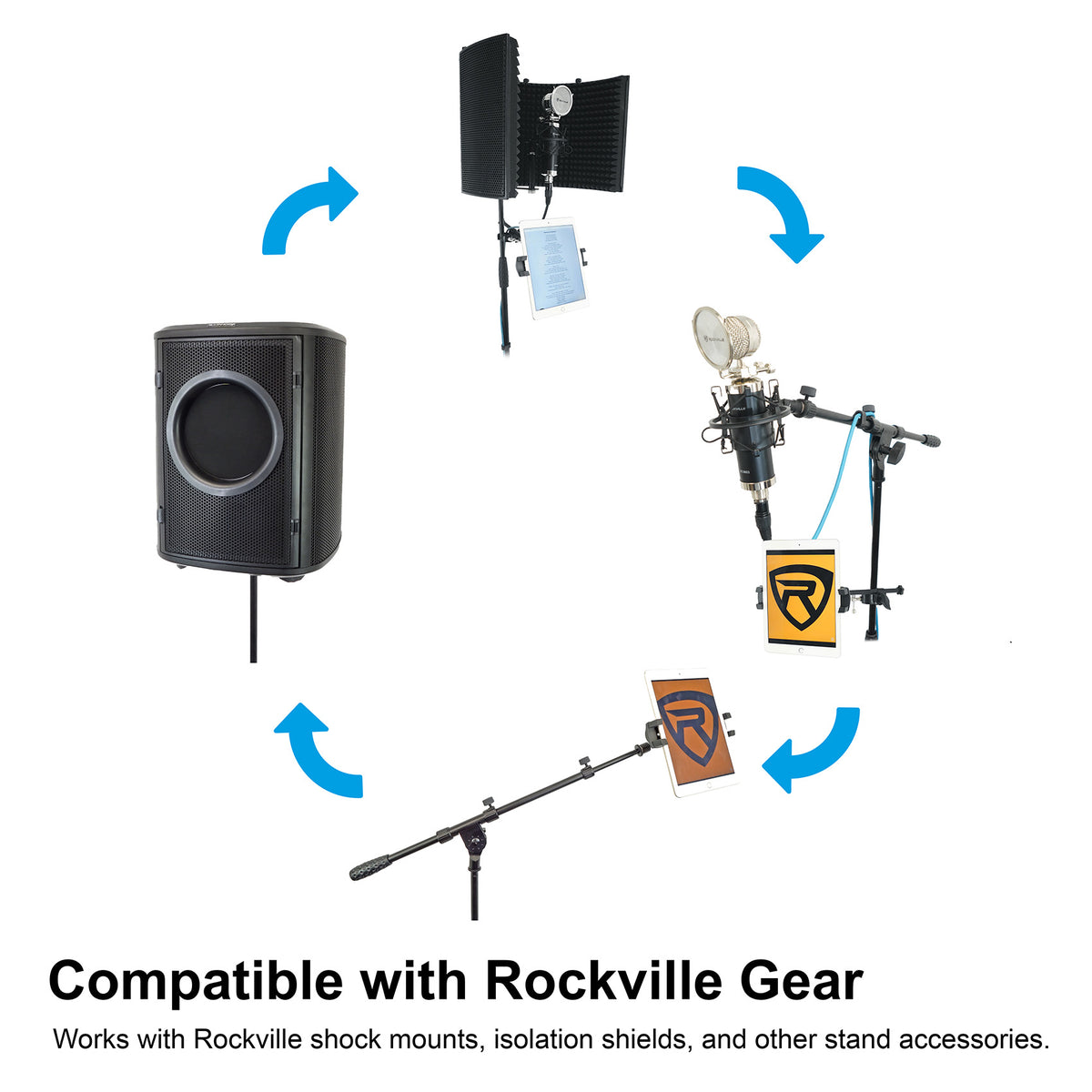 RVMIC5 V2