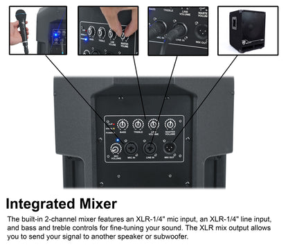 Rockville DX12 12" Class D 2000w PRO Powered Active DJ PA Speaker 500w RMS! Loud