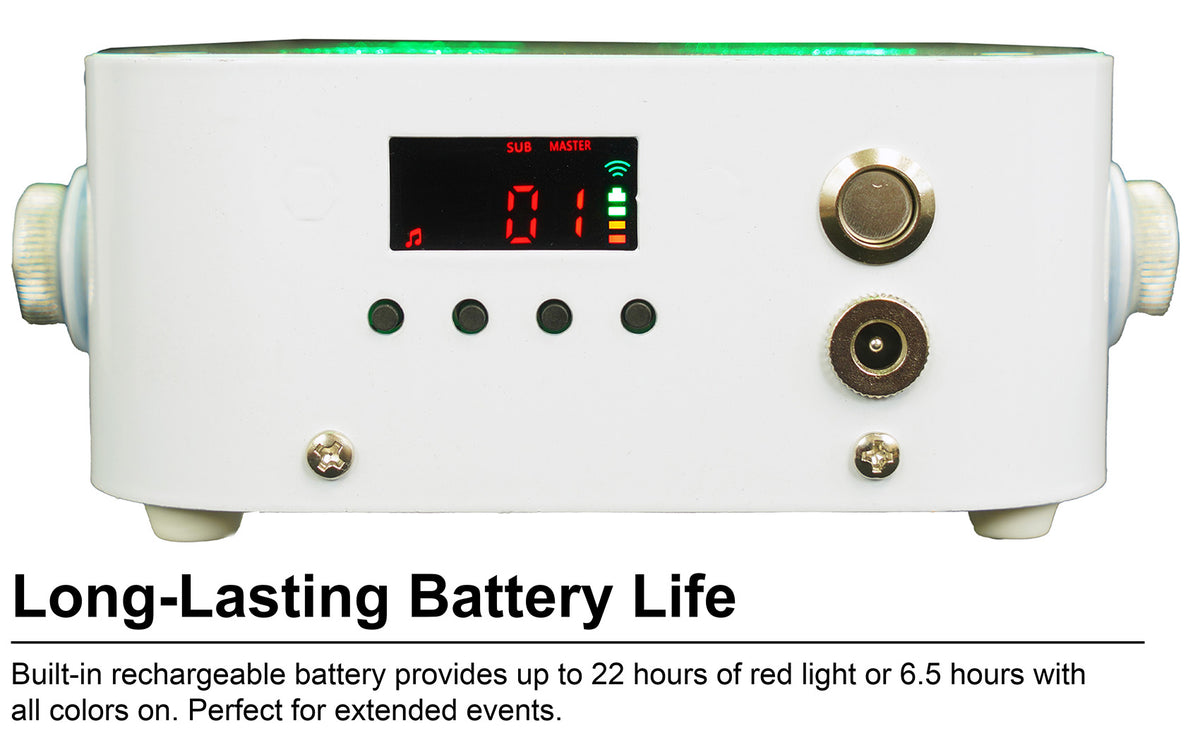 MINI RF4 V2 WHITE