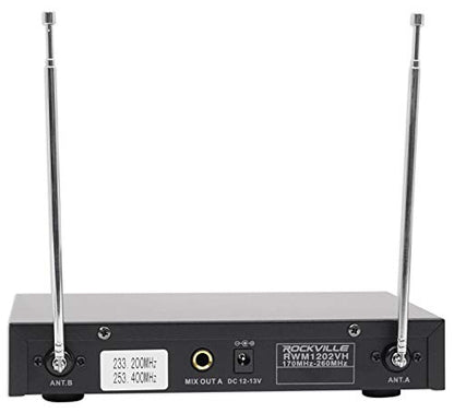 RWM1202VH