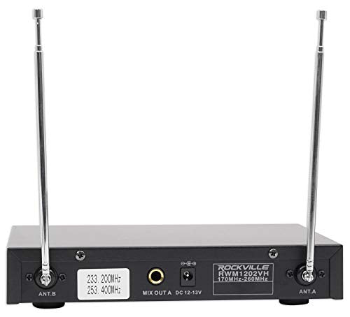 RWM1202VH