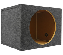 RSQ15