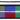 Rockville STAGE PANEL 336 DJ Visual Effect Light w/DMX/Strobe/Wash/Matrix