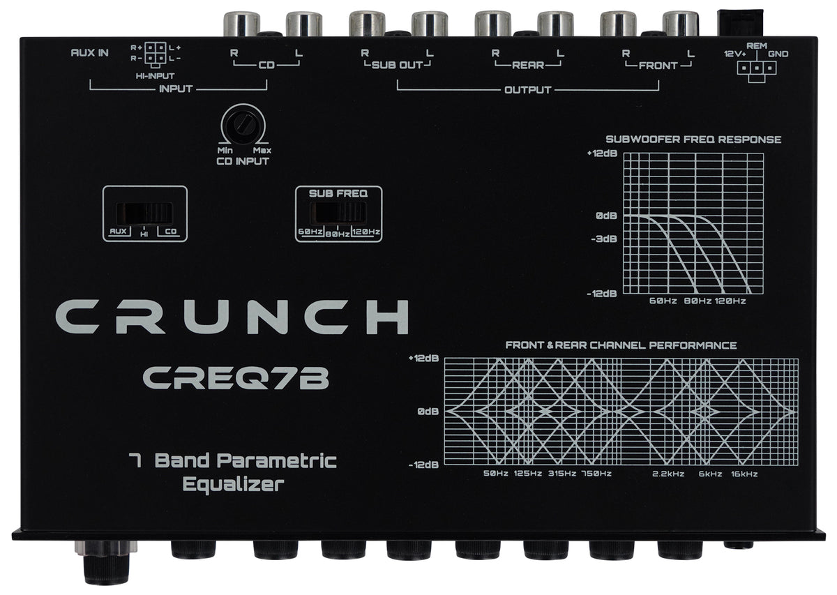 CREQ7B