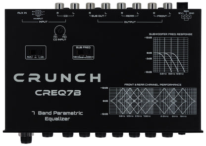 CREQ7B
