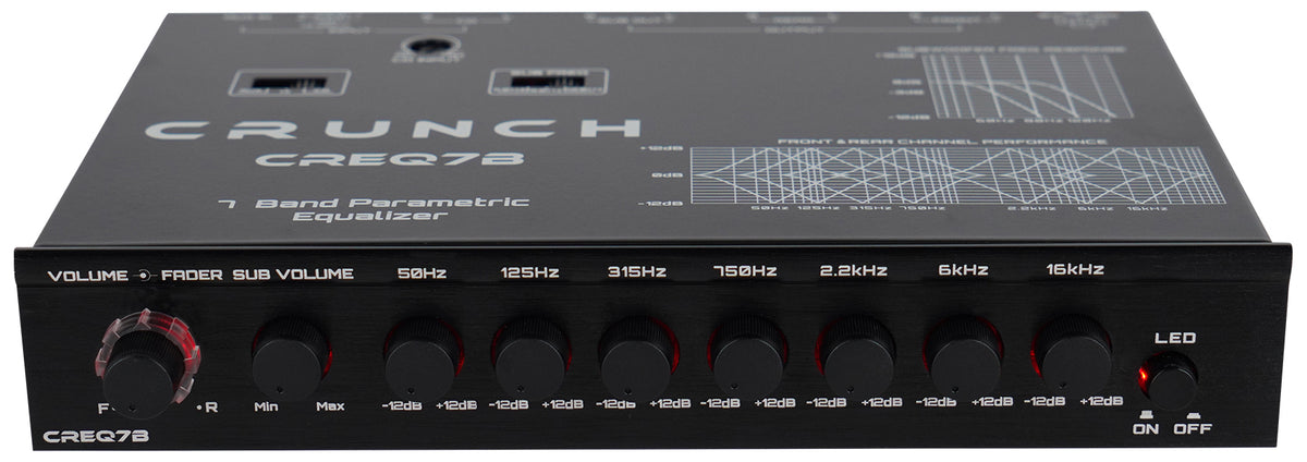 CREQ7B