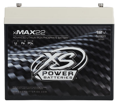 XMAX 22