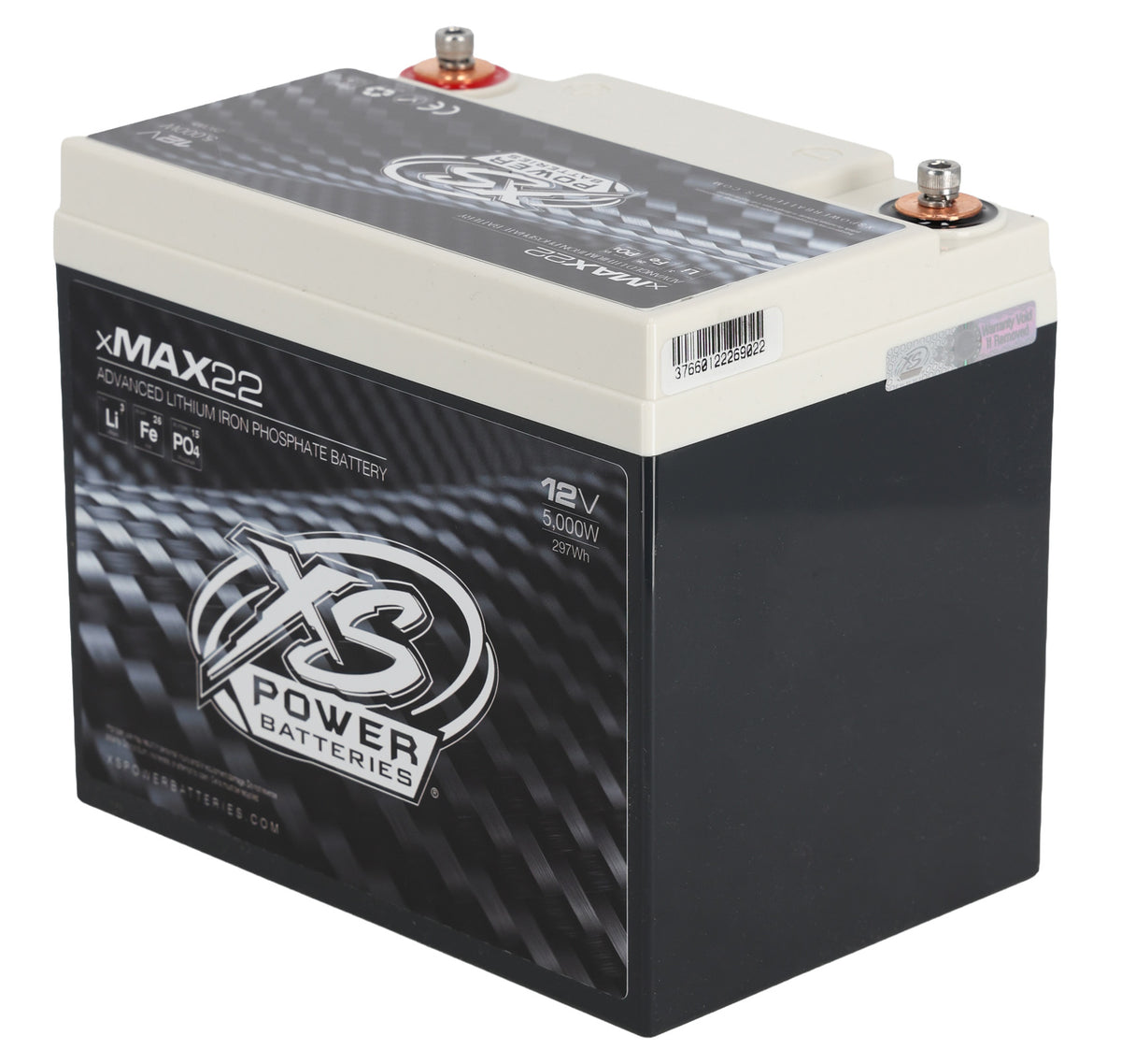 XMAX 22