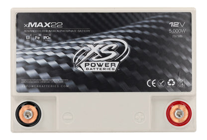 XMAX 22