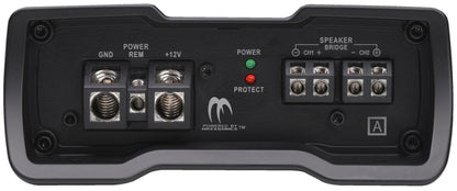 MM-2025.2D