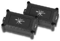 SPXO.5