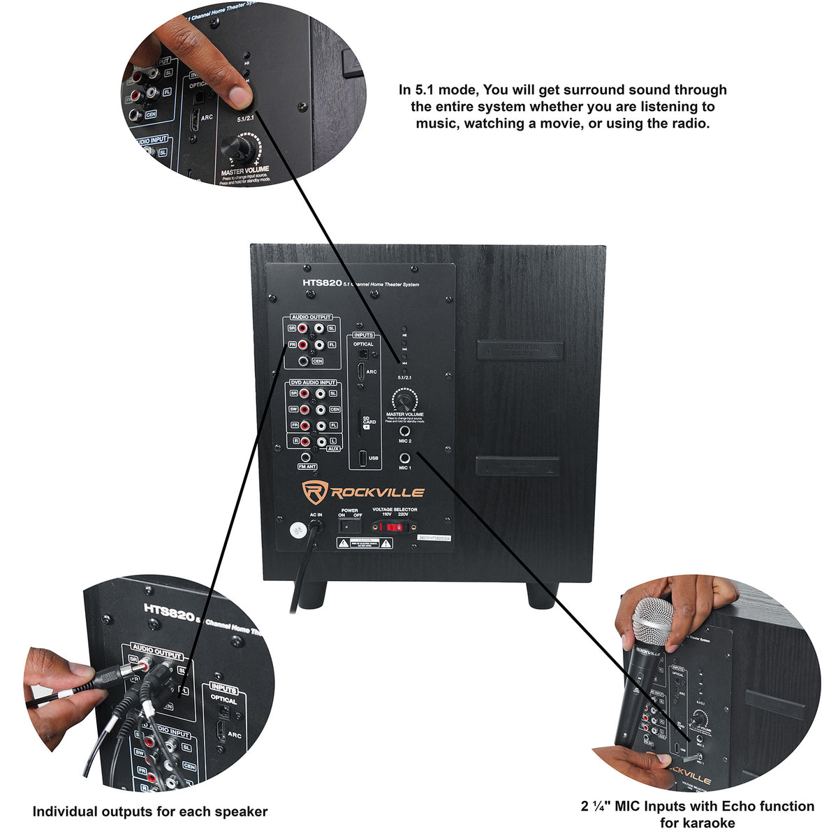 HTS820