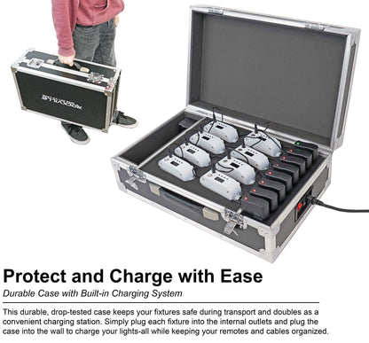 MINI RF1 V3 CHARGE PACKAGE WHITE