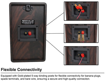 ROCKSHELF 58D V2