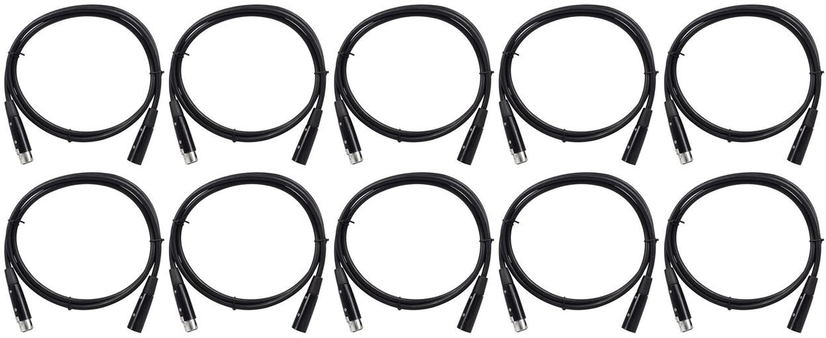 RDX5M5 10-Pack