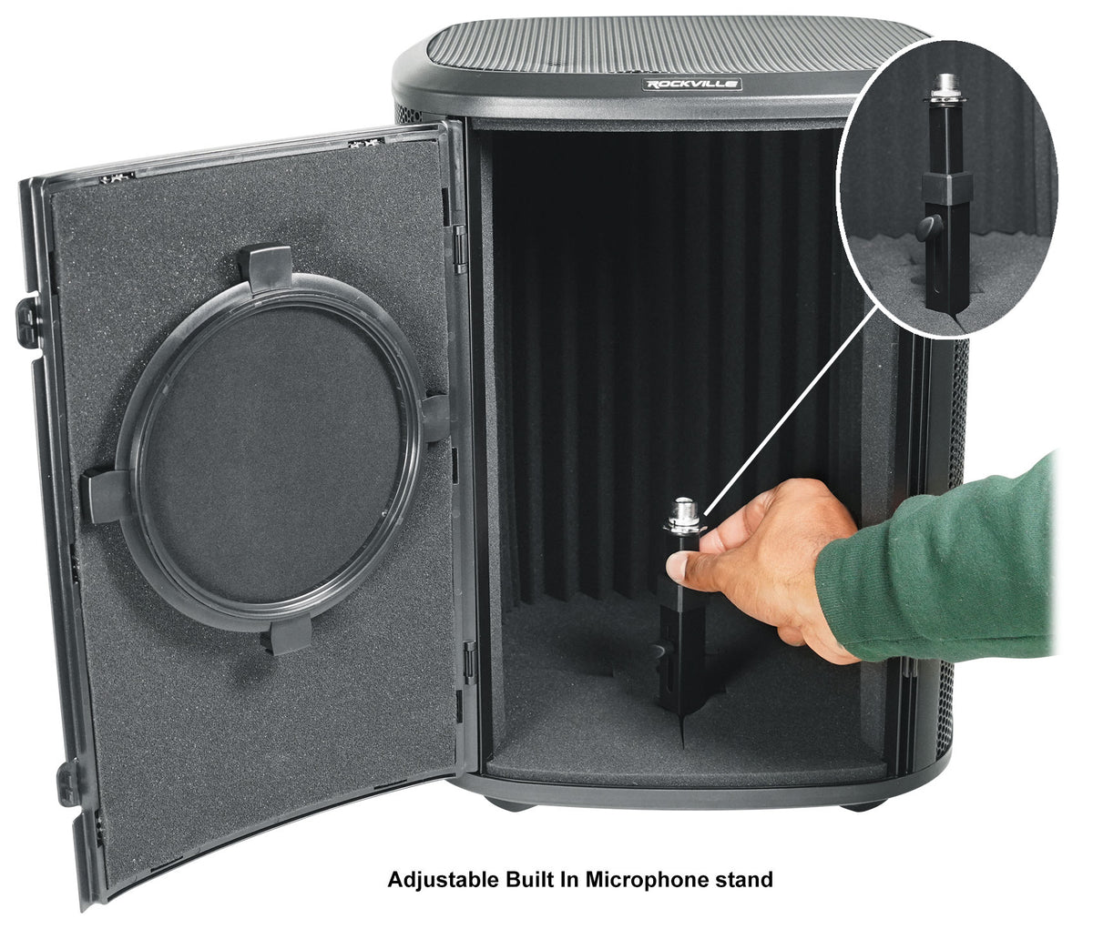 ISOBOX + RVMIC4