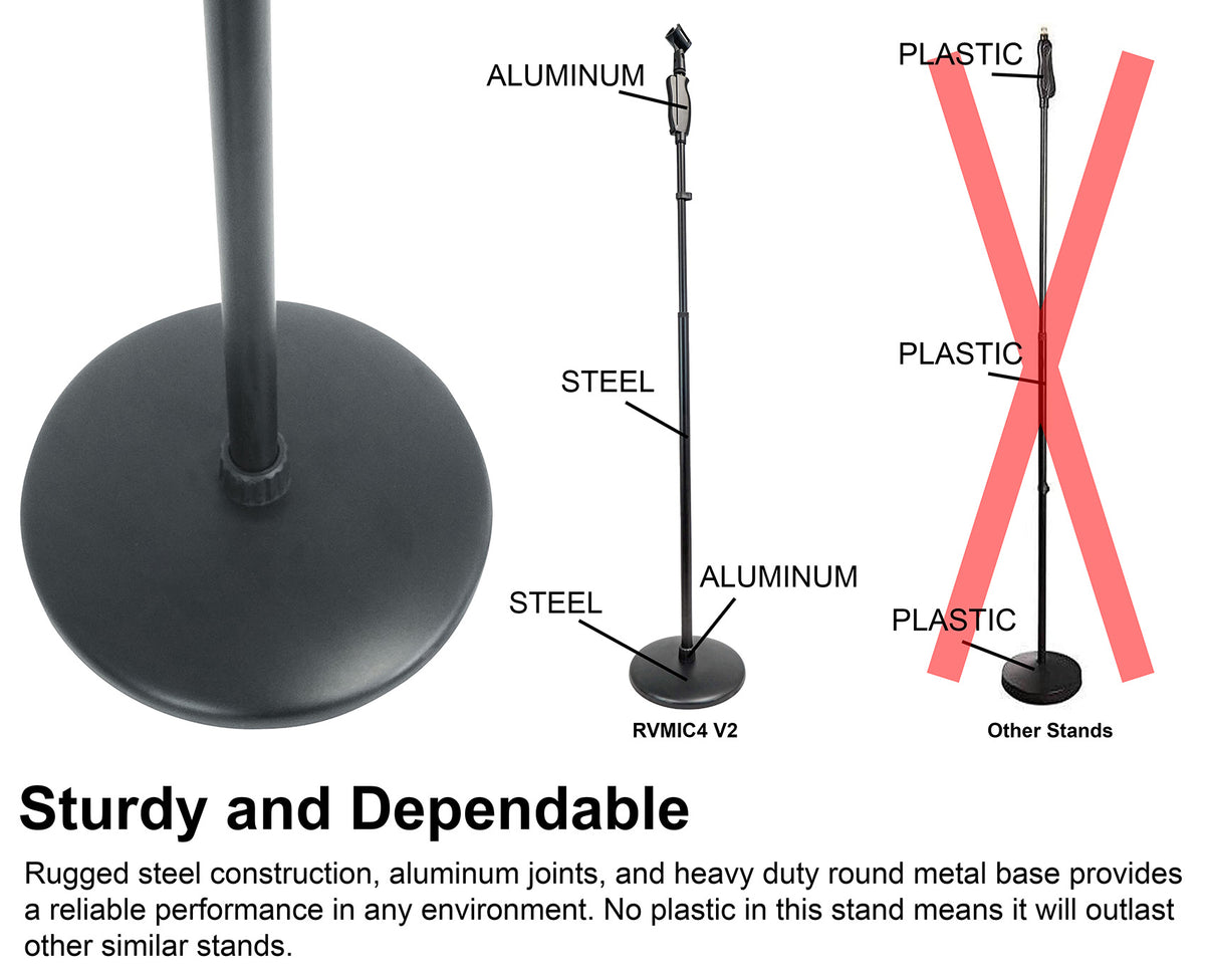 RVMIC4 V2 Mic Stand + MTRAY Shelf Bundle